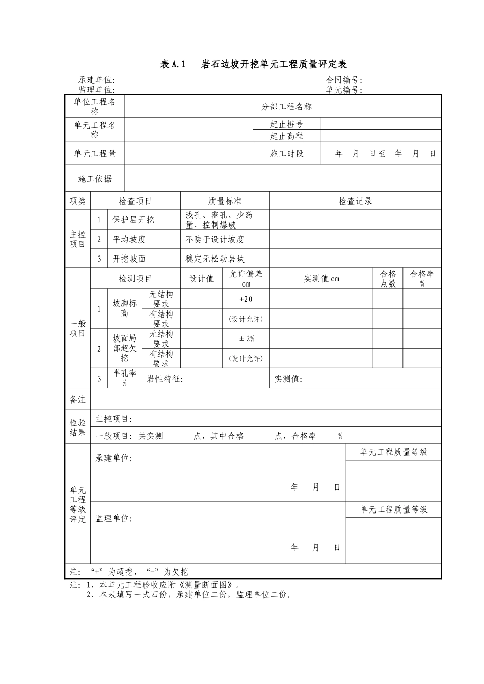 边坡开挖单元工程表格_第2页