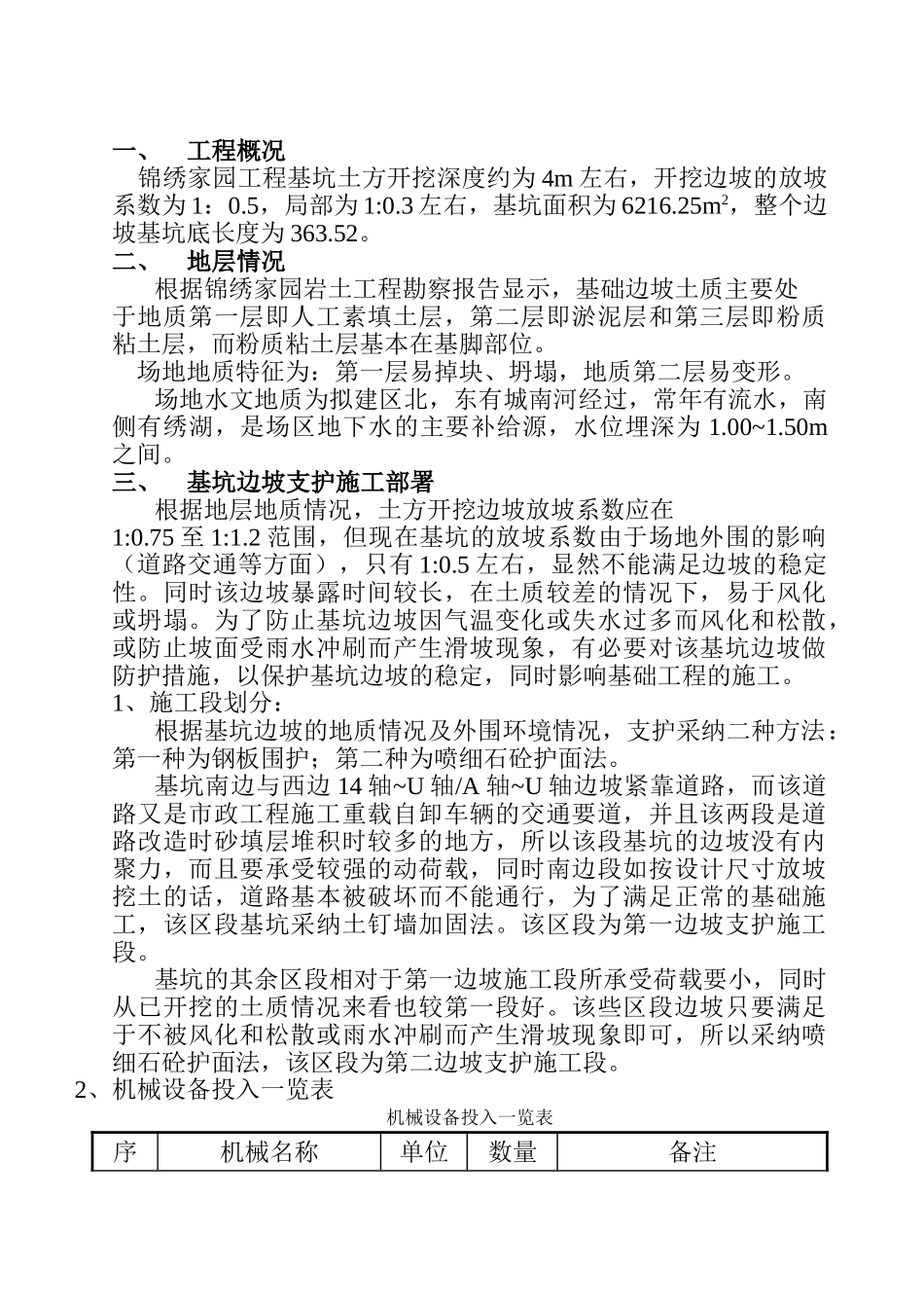 边坡支护施工方案_第1页