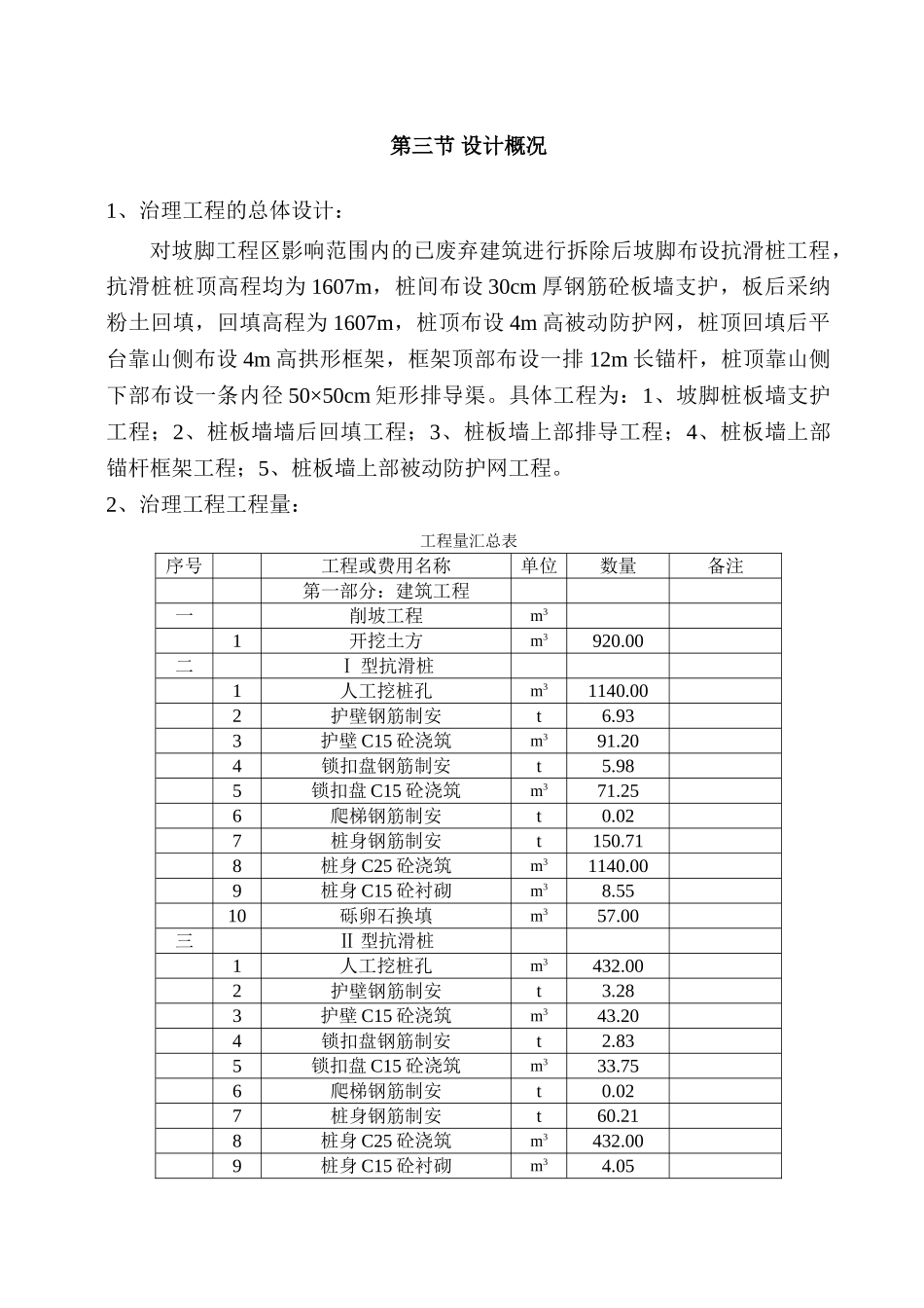 边坡治理工程施工组织设计_第3页