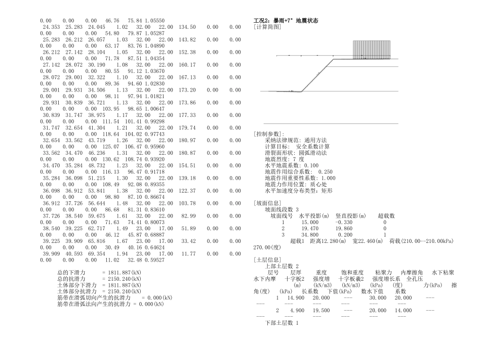 边坡稳定性计算书-6_第2页