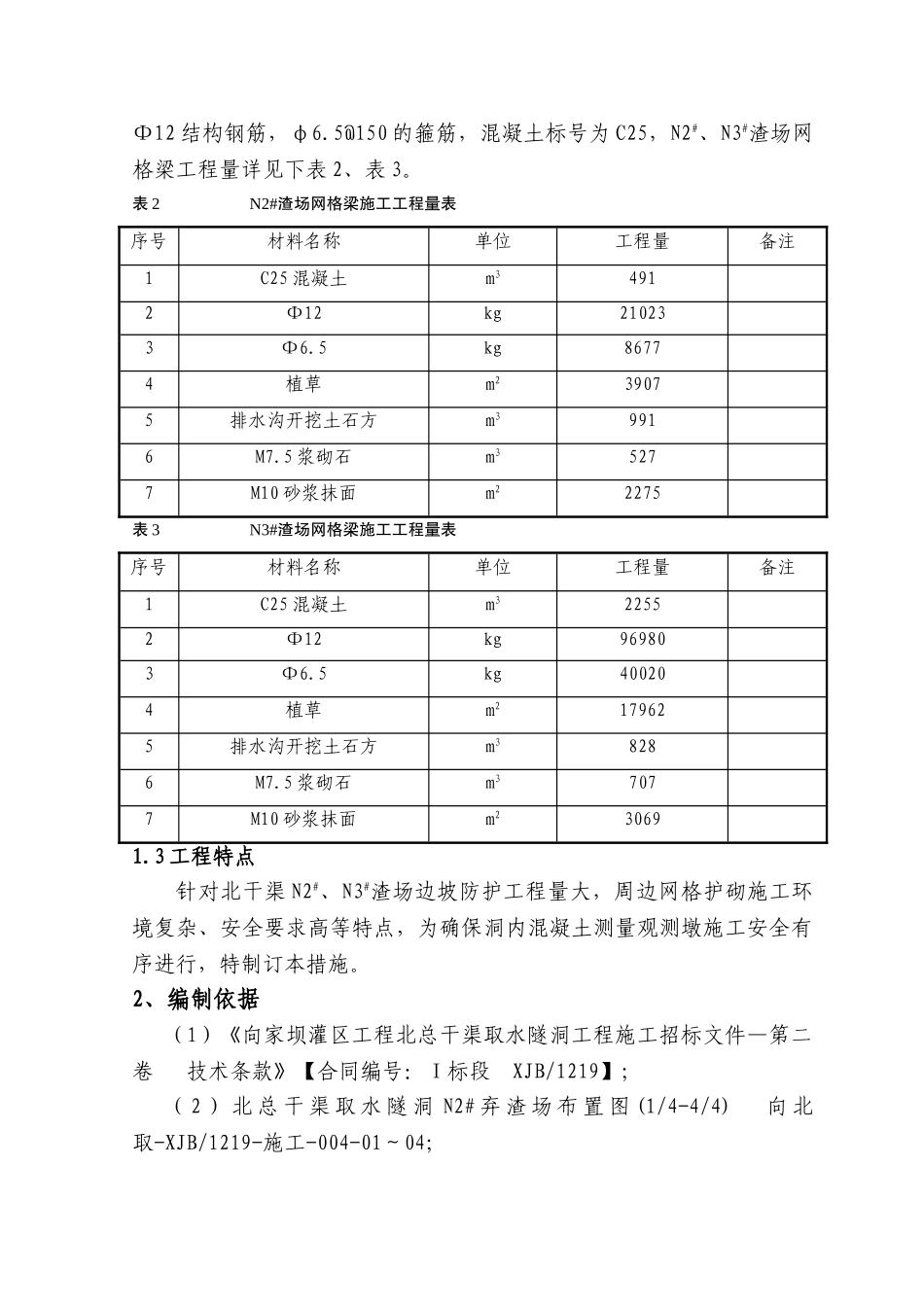 边坡防护网格梁施工措施_第2页