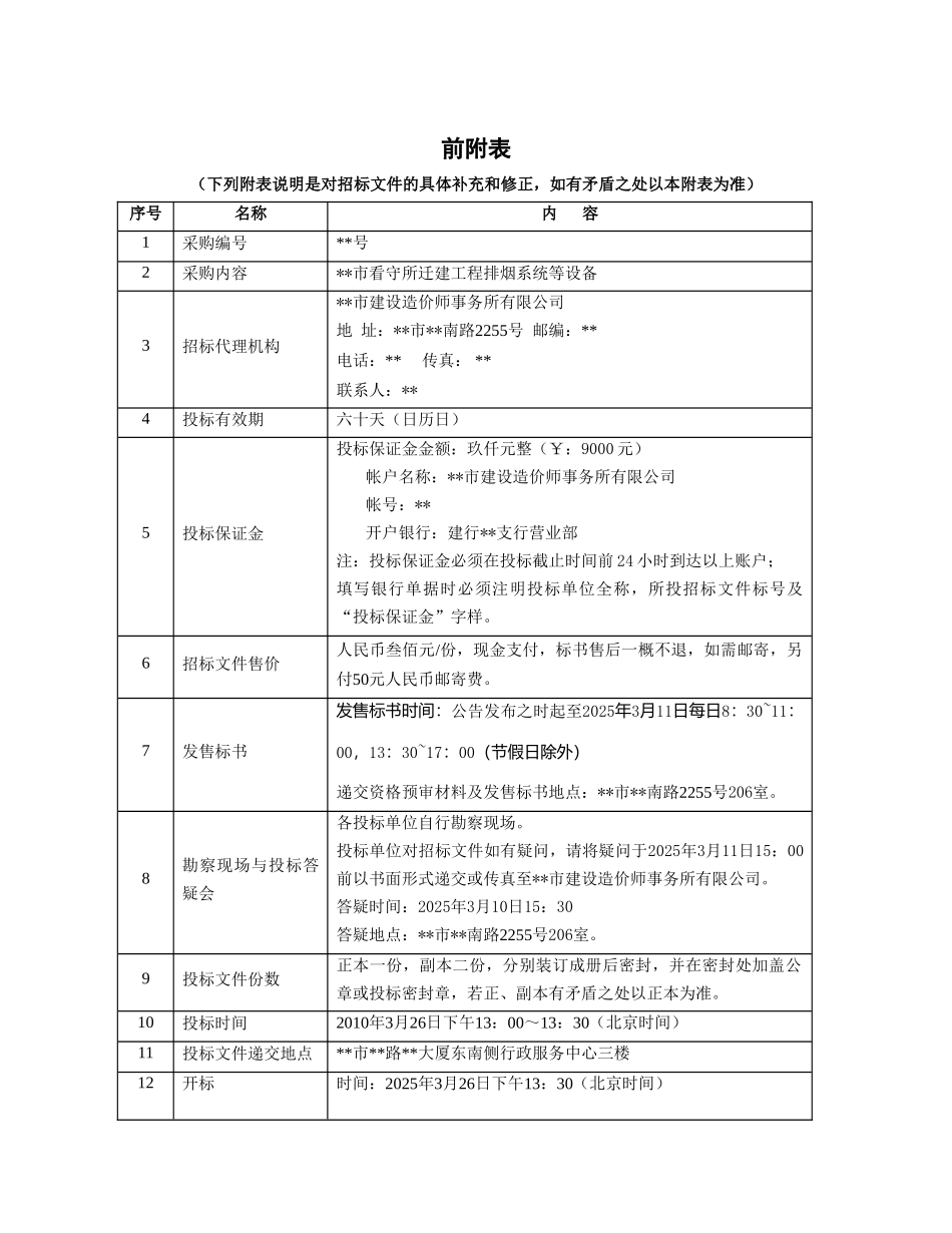 迁建工程排烟系统等设备招标文件_第2页