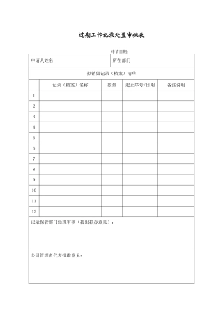 过期工作记录处置审批表136