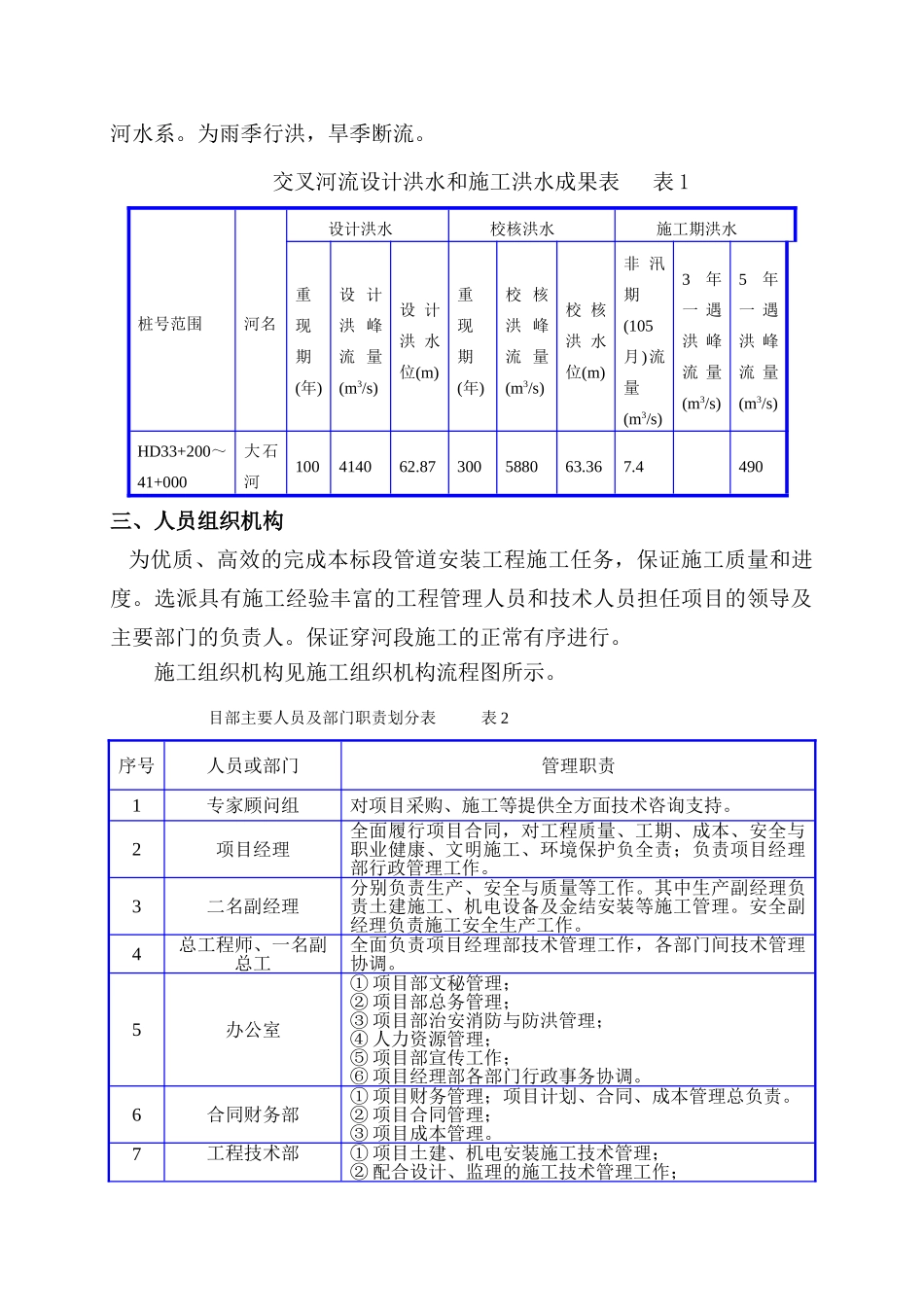 过河管段pccp管工组织设计_第2页