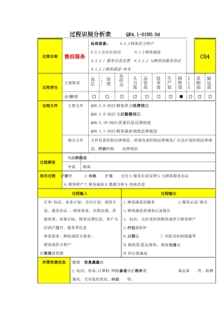 过程分析及文件记录清单C4售后服务