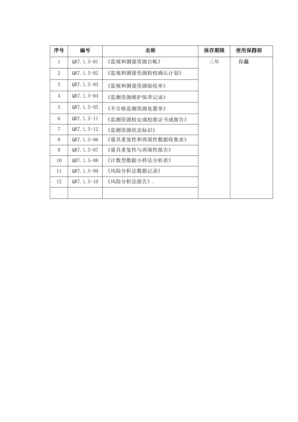过程分析及文件记录清单S3测量系统_第3页