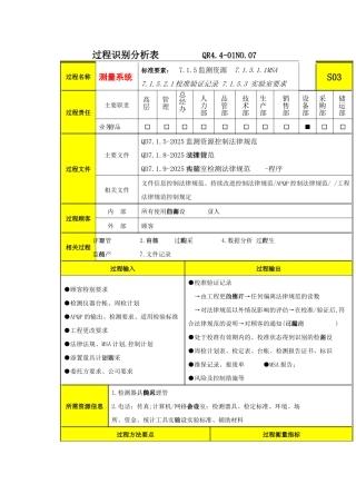 过程分析及文件记录清单S3测量系统