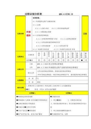 过程分析及文件记录清单S6外部提供