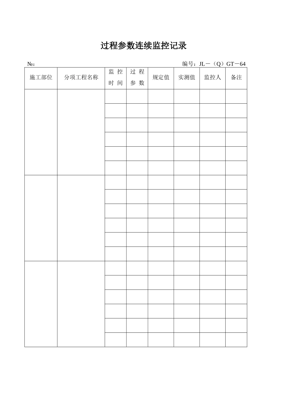 过程参数连续监控记录_第1页