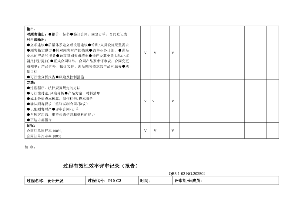 过程有效性效率评审记录_第2页