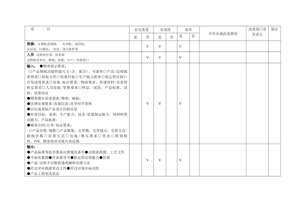 过程有效性效率评审记录_第3页