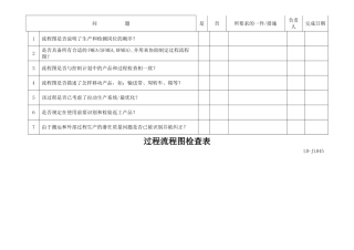 过程流程图检查表