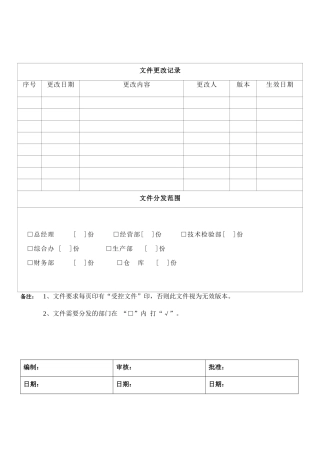 过程的监视和测量控制程序