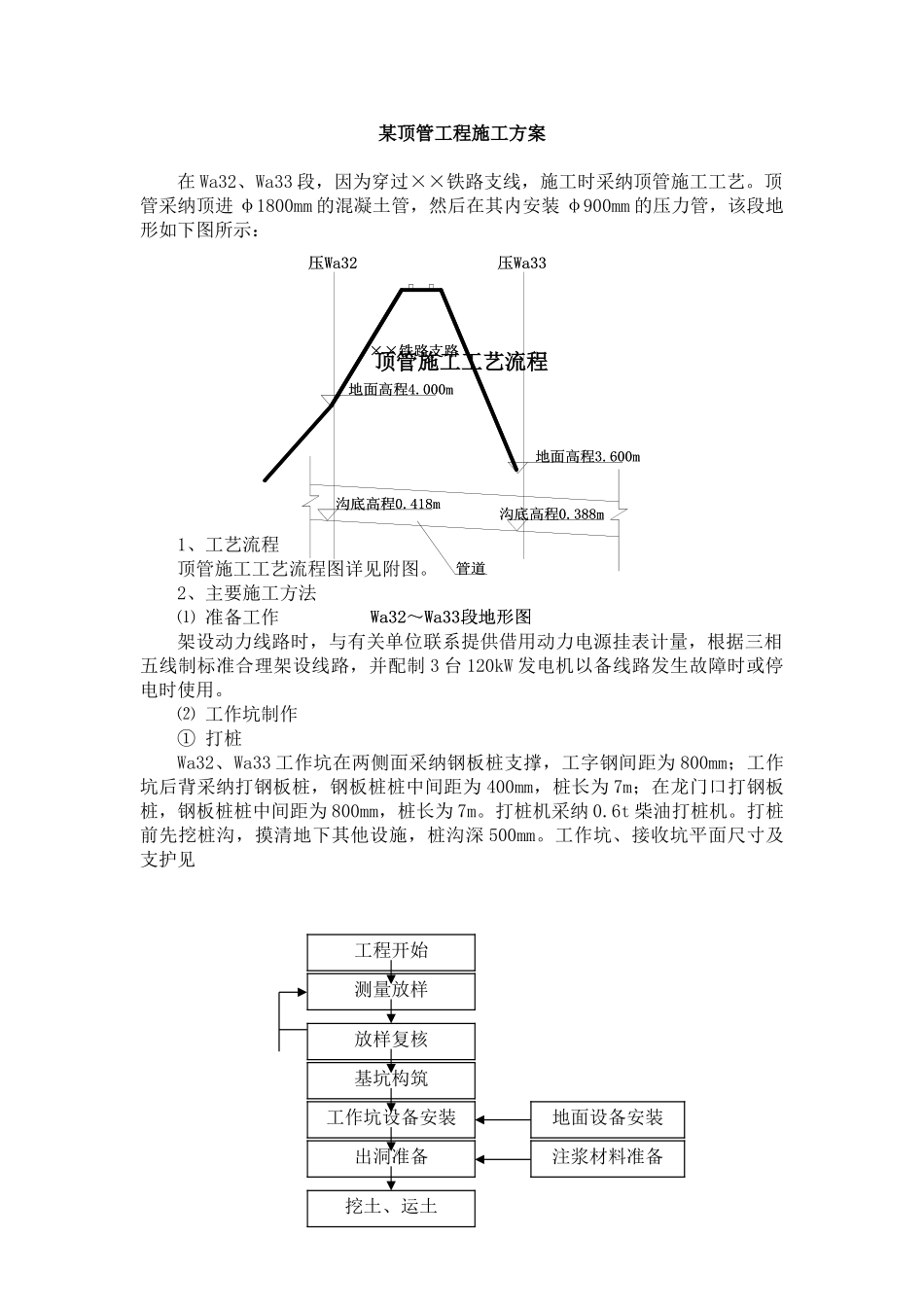 过铁路顶管工程施工方案_第1页