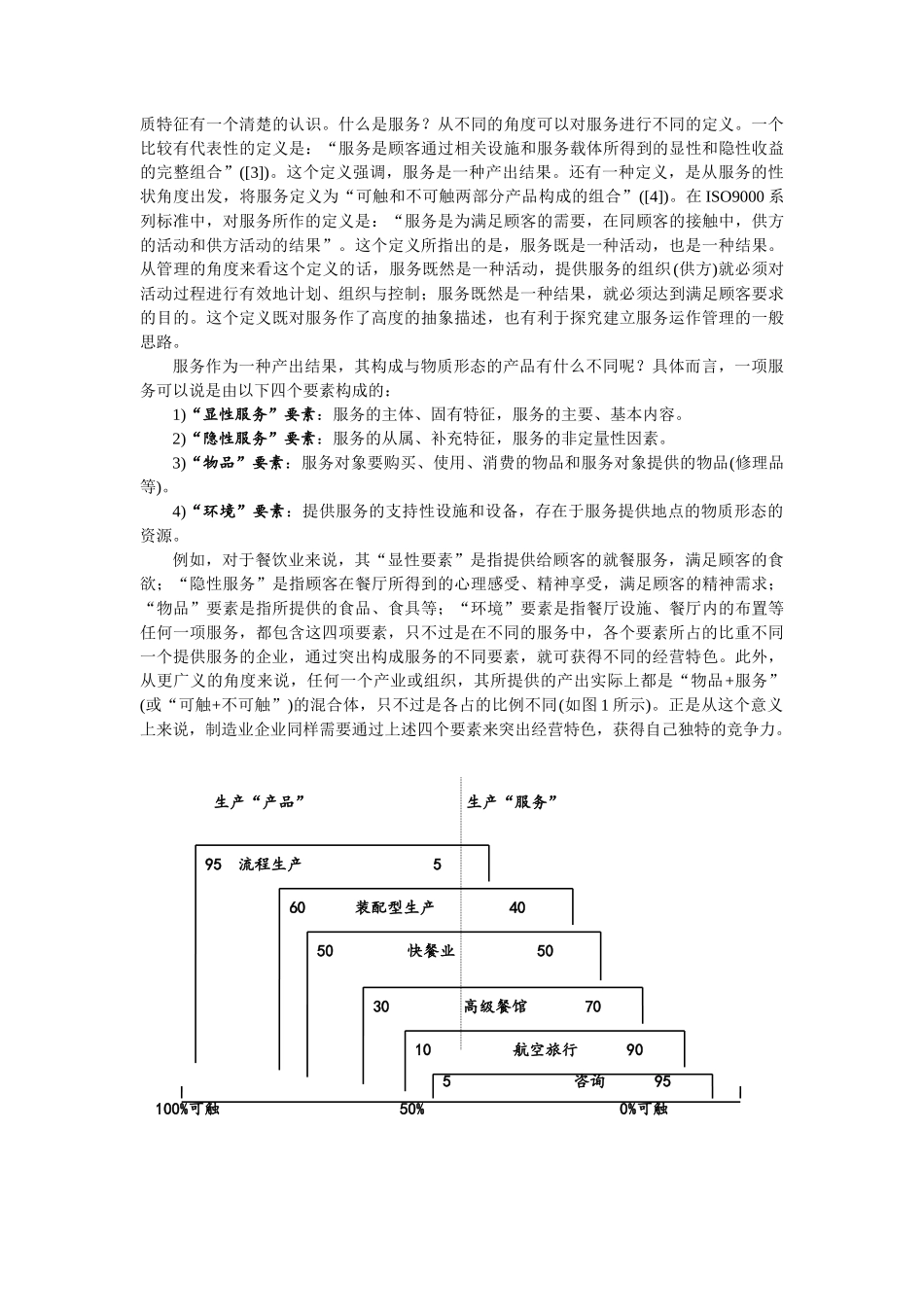 运作管理-服务运作管理的特殊性_第2页
