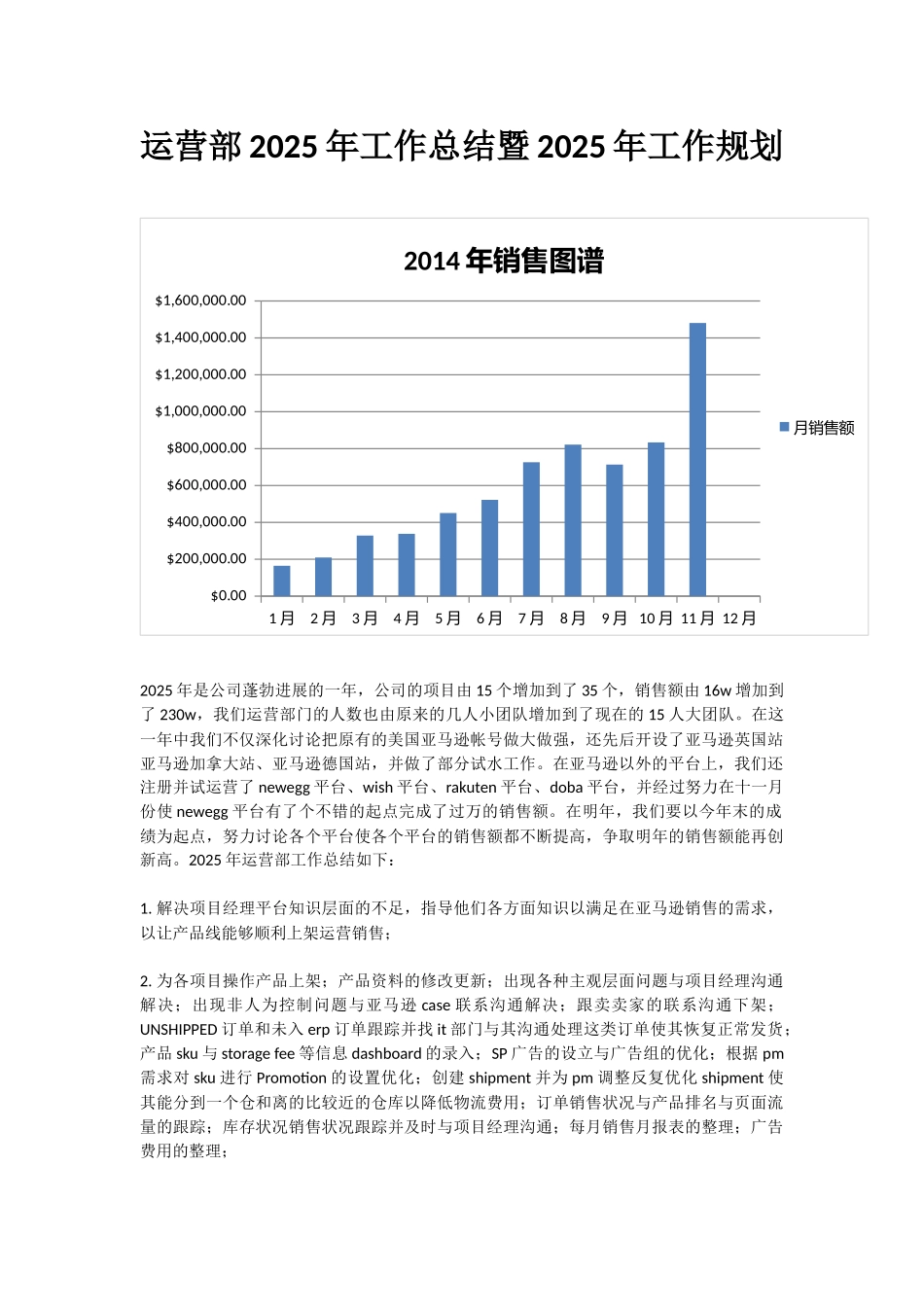 运营部-2025年终总结+2025规划_第1页