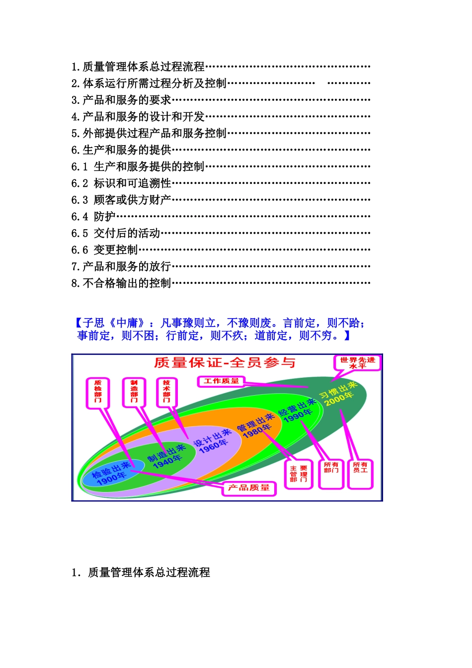运行策划和控制方案_第2页