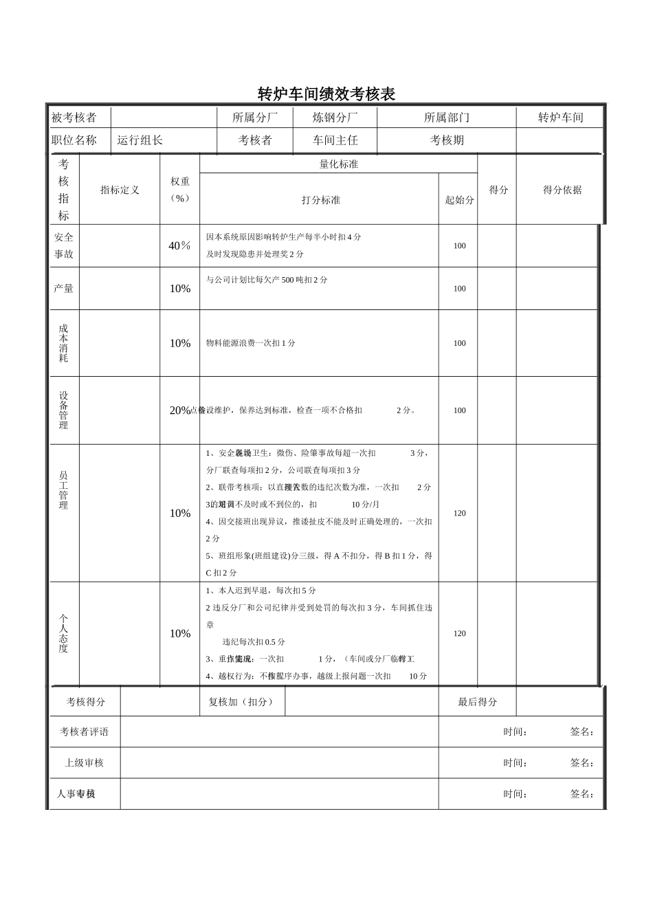 运行组长绩效考核表_第2页