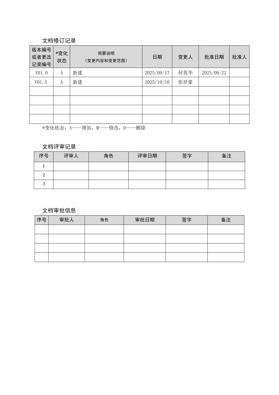 迭代开发策划过程_第2页