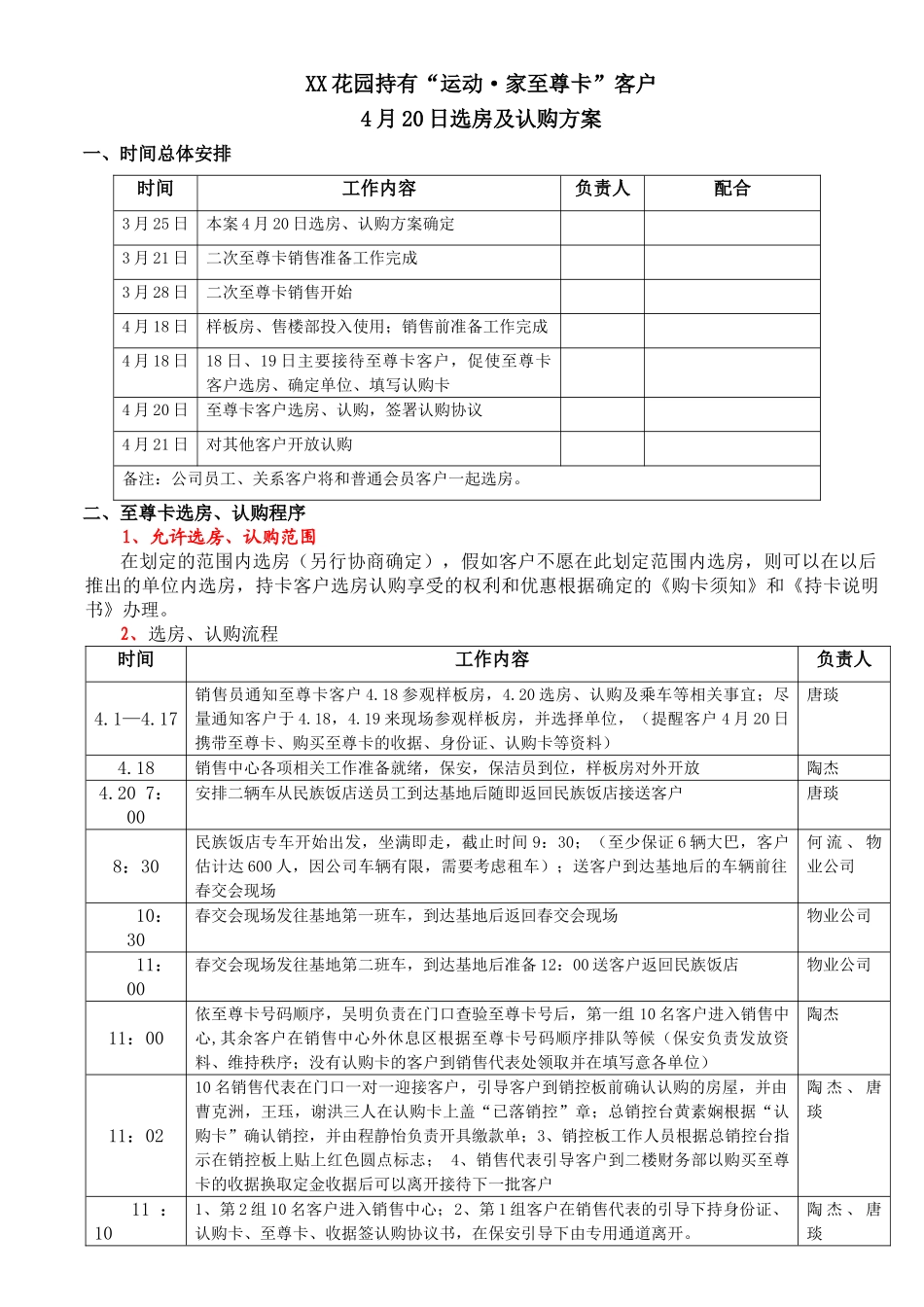 选房细分工方案_第1页