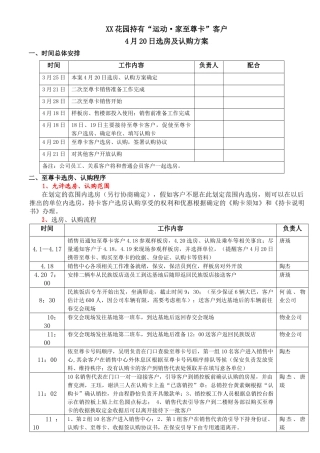 选房细分工方案