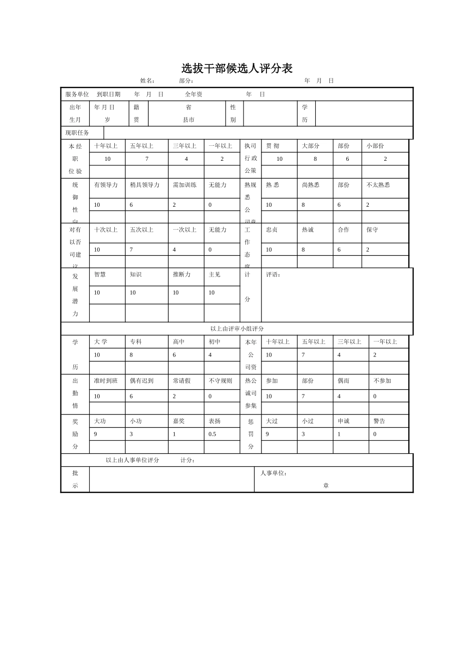 选拔干部候选人评分表_第1页