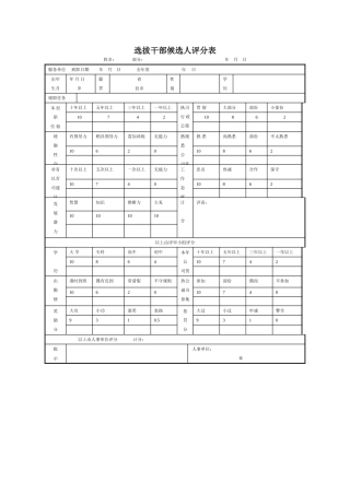 选拔干部候选人评分表
