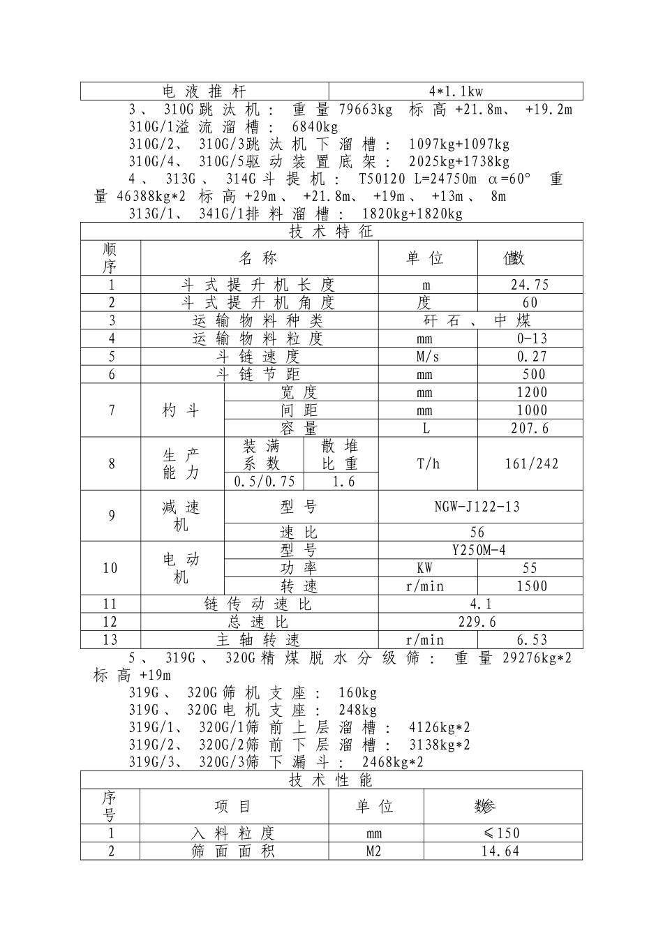 选煤厂主厂房设备安装及非标制作施工组织设计_第2页