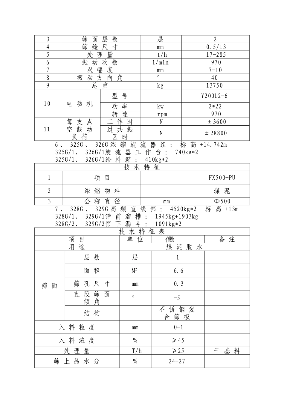 选煤厂主厂房设备安装及非标制作施工组织设计_第3页