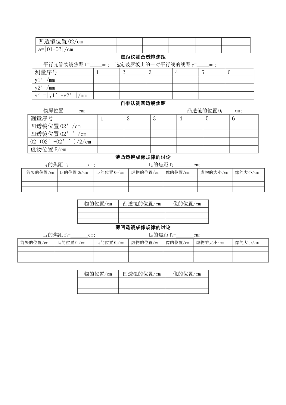 透镜焦距的测定_第3页
