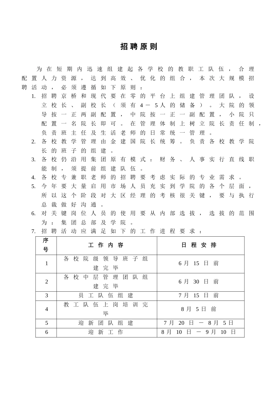 途锦教育集团招聘指导手册_第3页