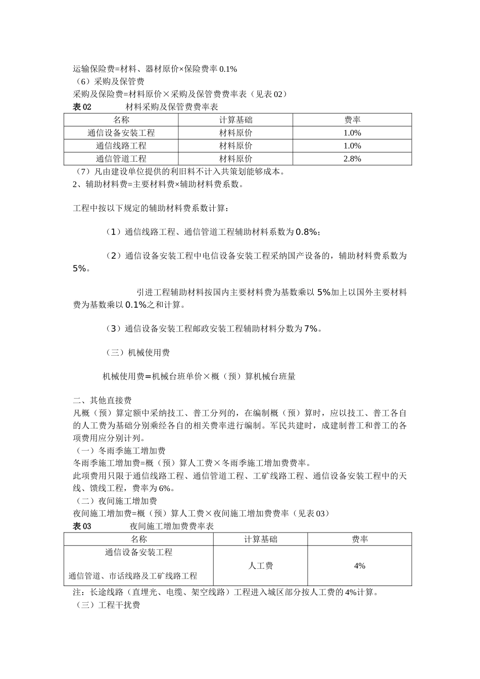 通信建设工程费用定额及计算规则_第2页