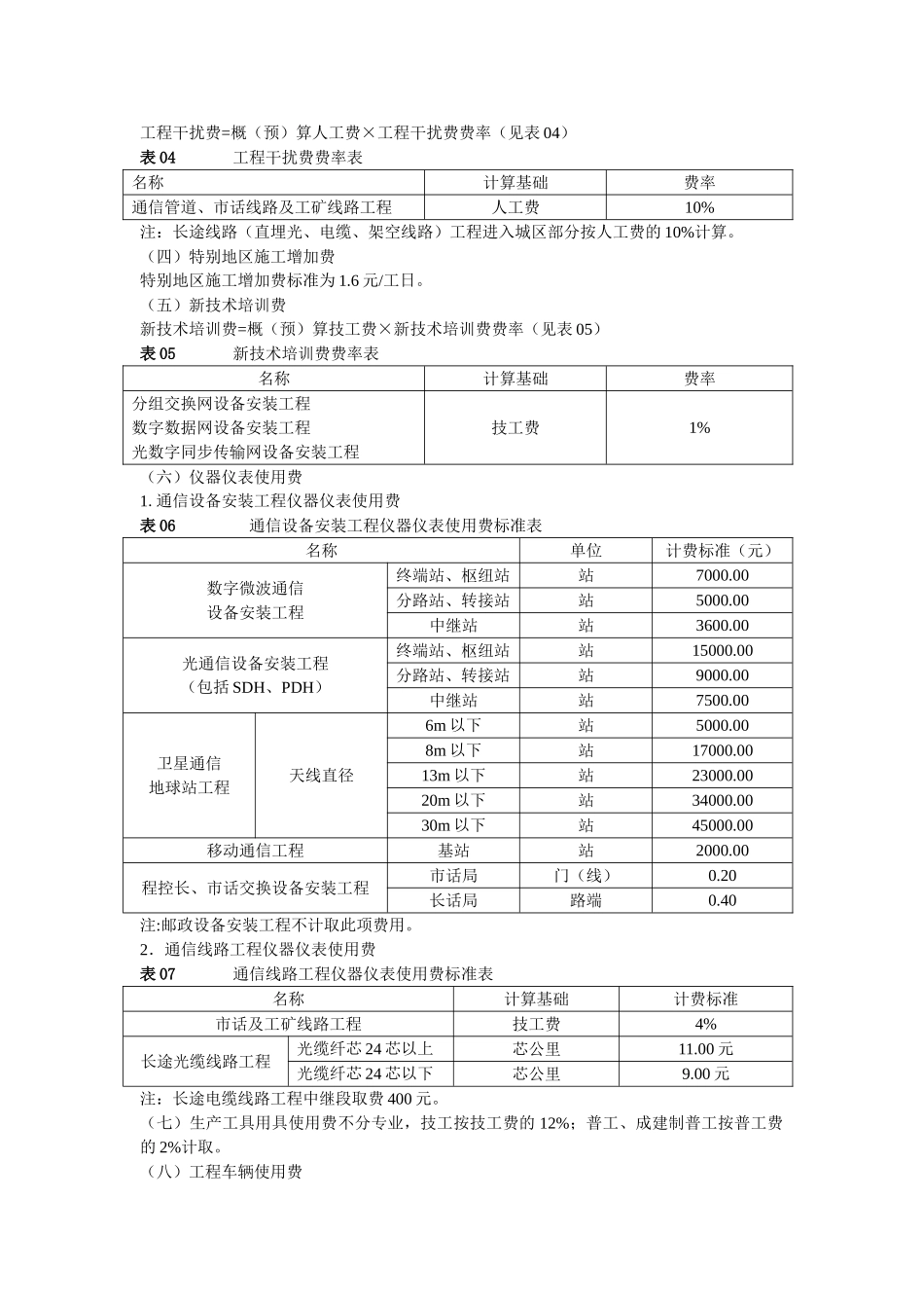 通信建设工程费用定额及计算规则_第3页