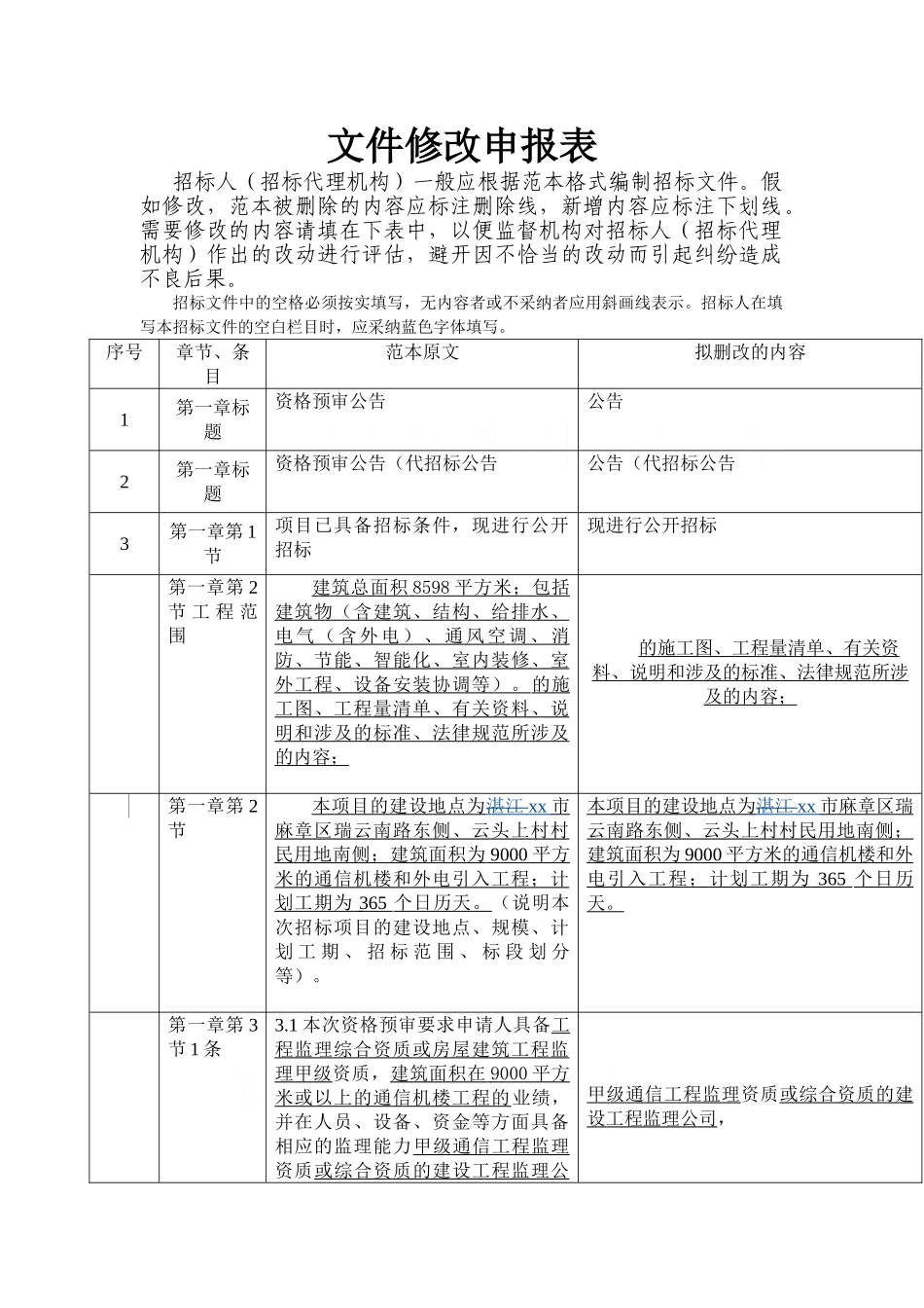 通信机楼项目工程监理招标资格预审文件_第3页