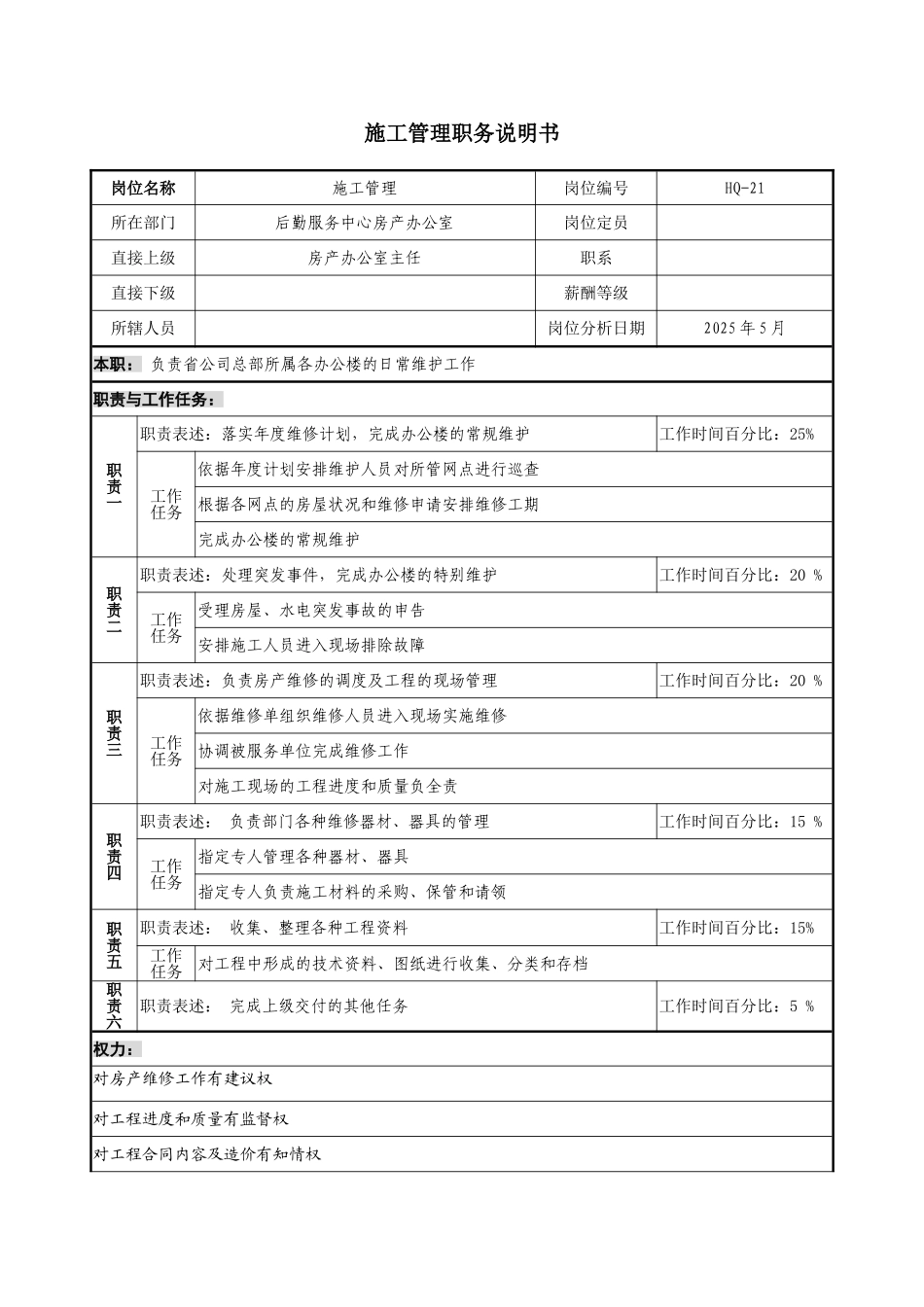 通信行业后勤服务中心施工管理岗位说明书_第2页