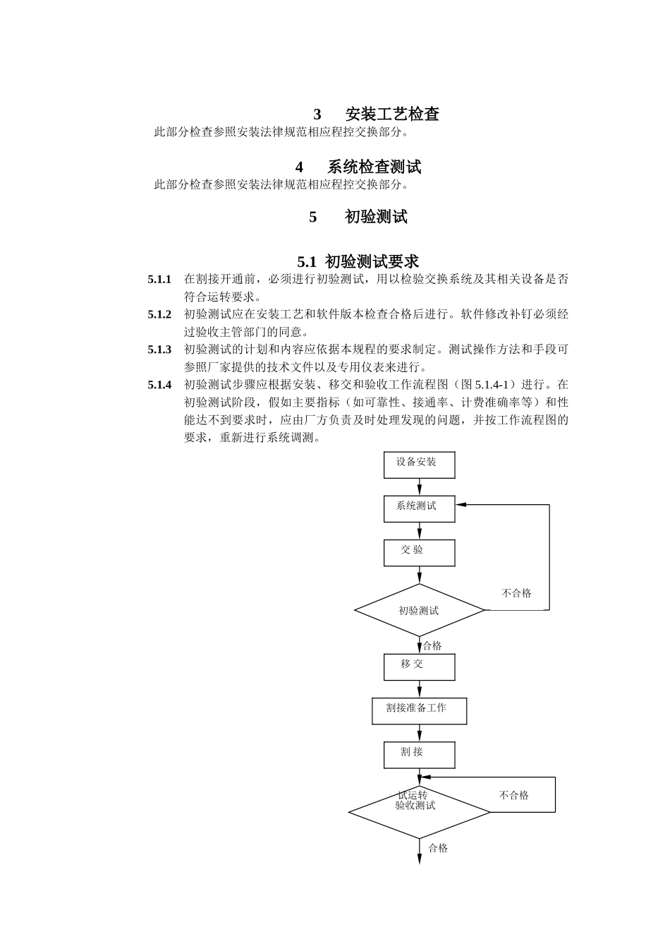 通信设备工程验收规范_第2页