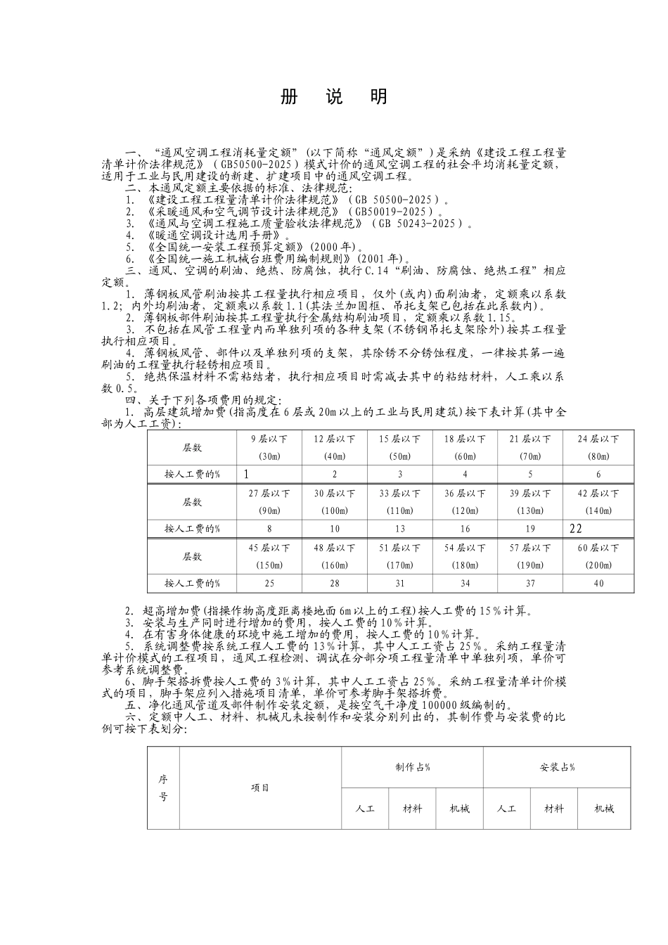 通风空调工程定额_第1页