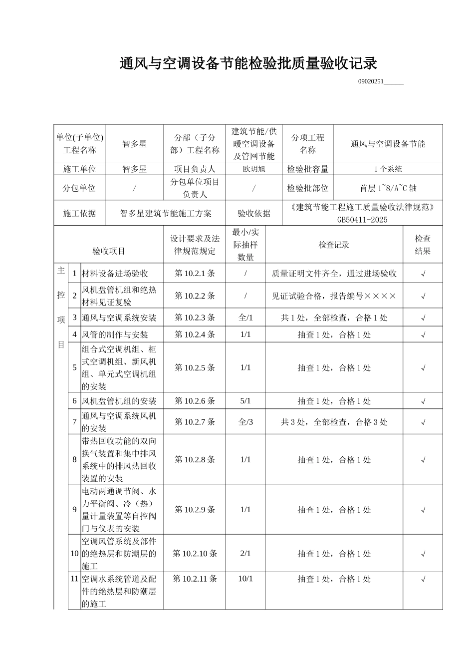 通风与空调设备节能检验批质量验收记录_第1页