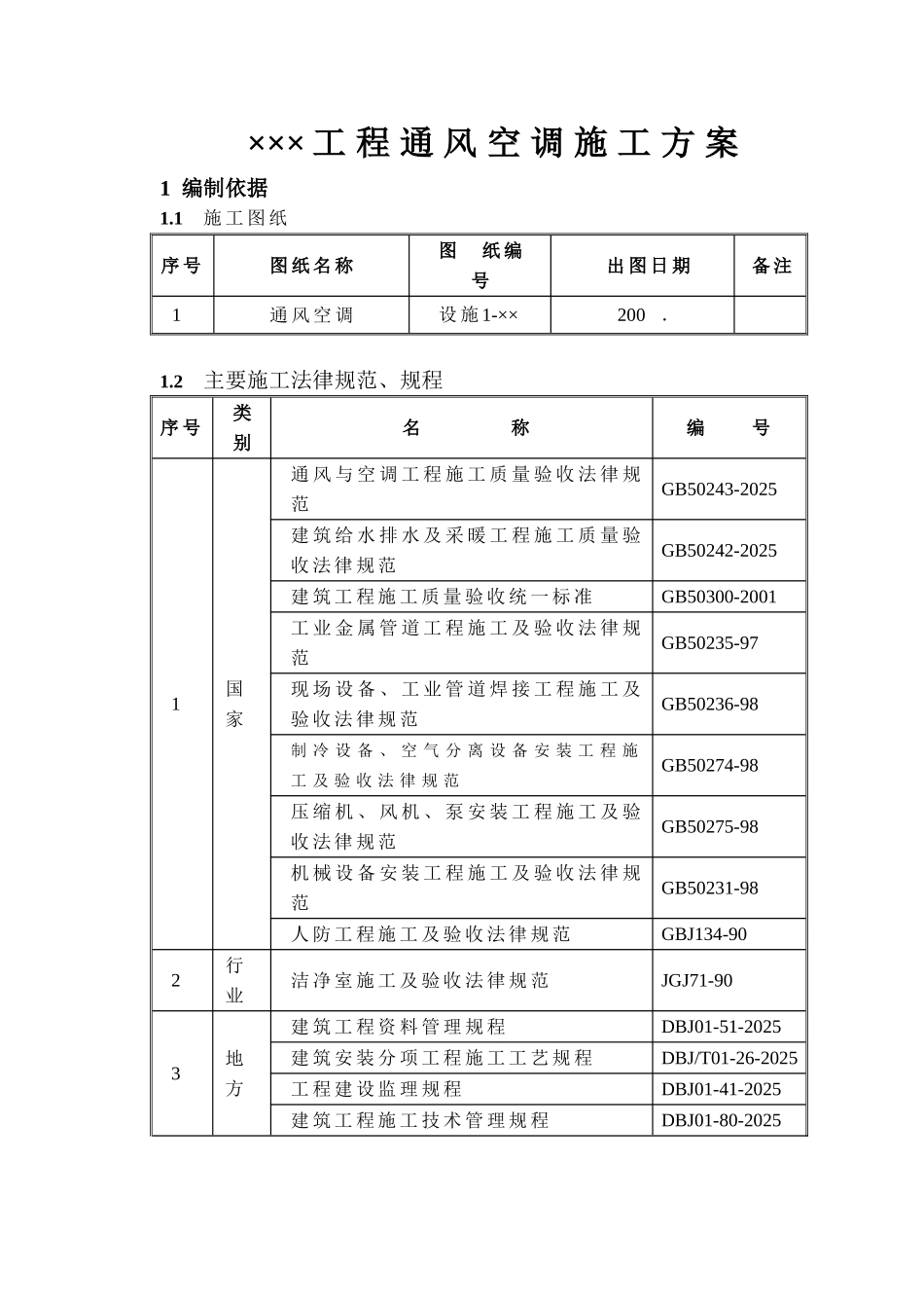 通风空调施工方案p_第2页