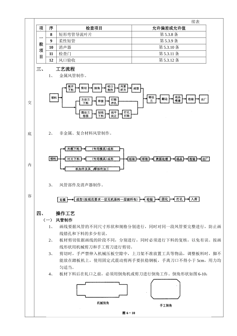 通风管道及部件制作工程质量技术交底卡_第3页