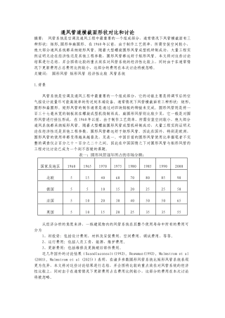 通风管道横截面形状对比和研究