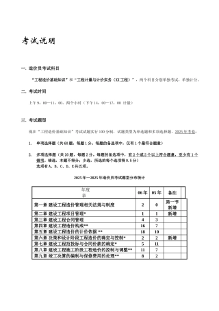 造价员考试基础知识考点精编