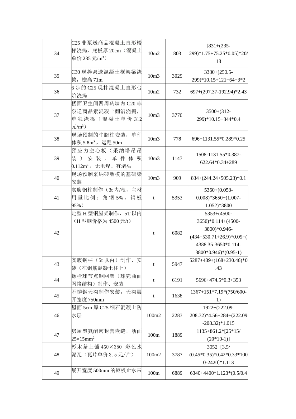 造价员考试定额套用及基价换算试题汇编_第3页