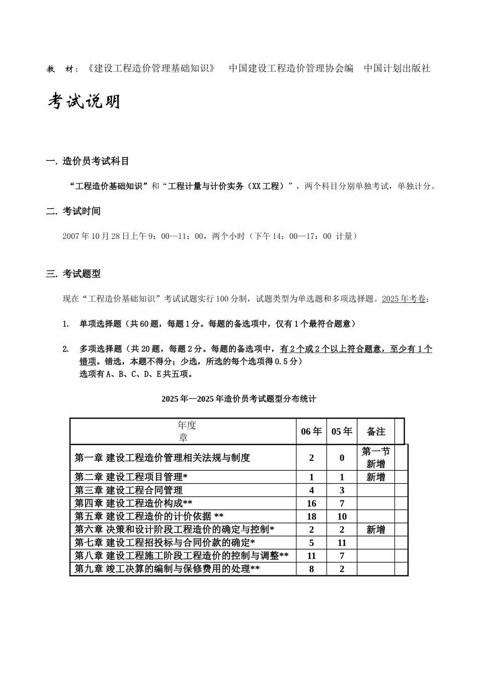 造价员考试必备法律法规知识串讲_第1页