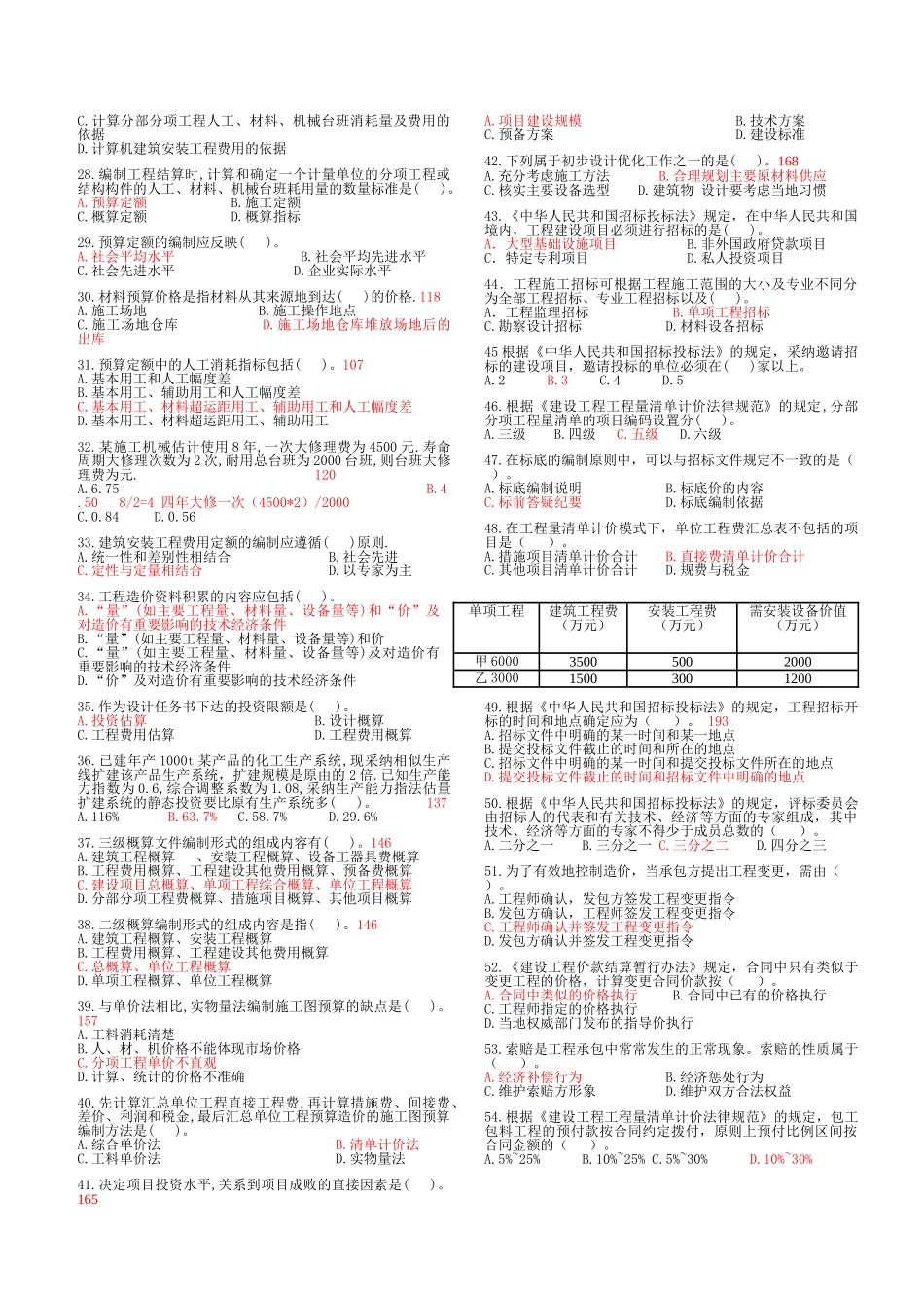 造价员考试模拟试题及答案_第2页
