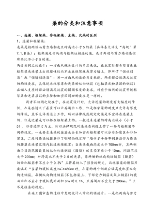 造价基础知识梁的分类及注意事项