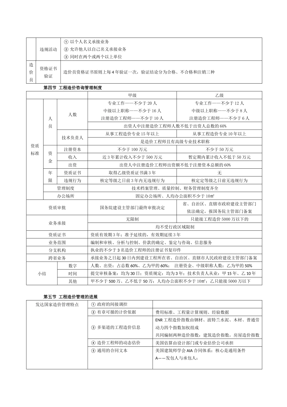 造价工程师管理笔记_第3页