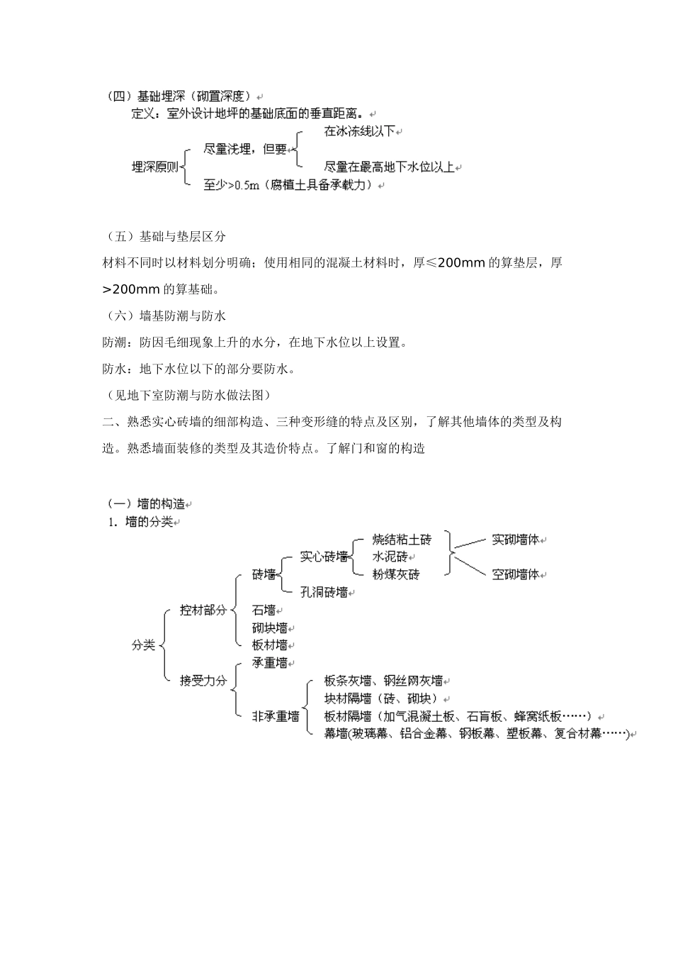 造价工程师考试-建设工程技术与计量_第2页