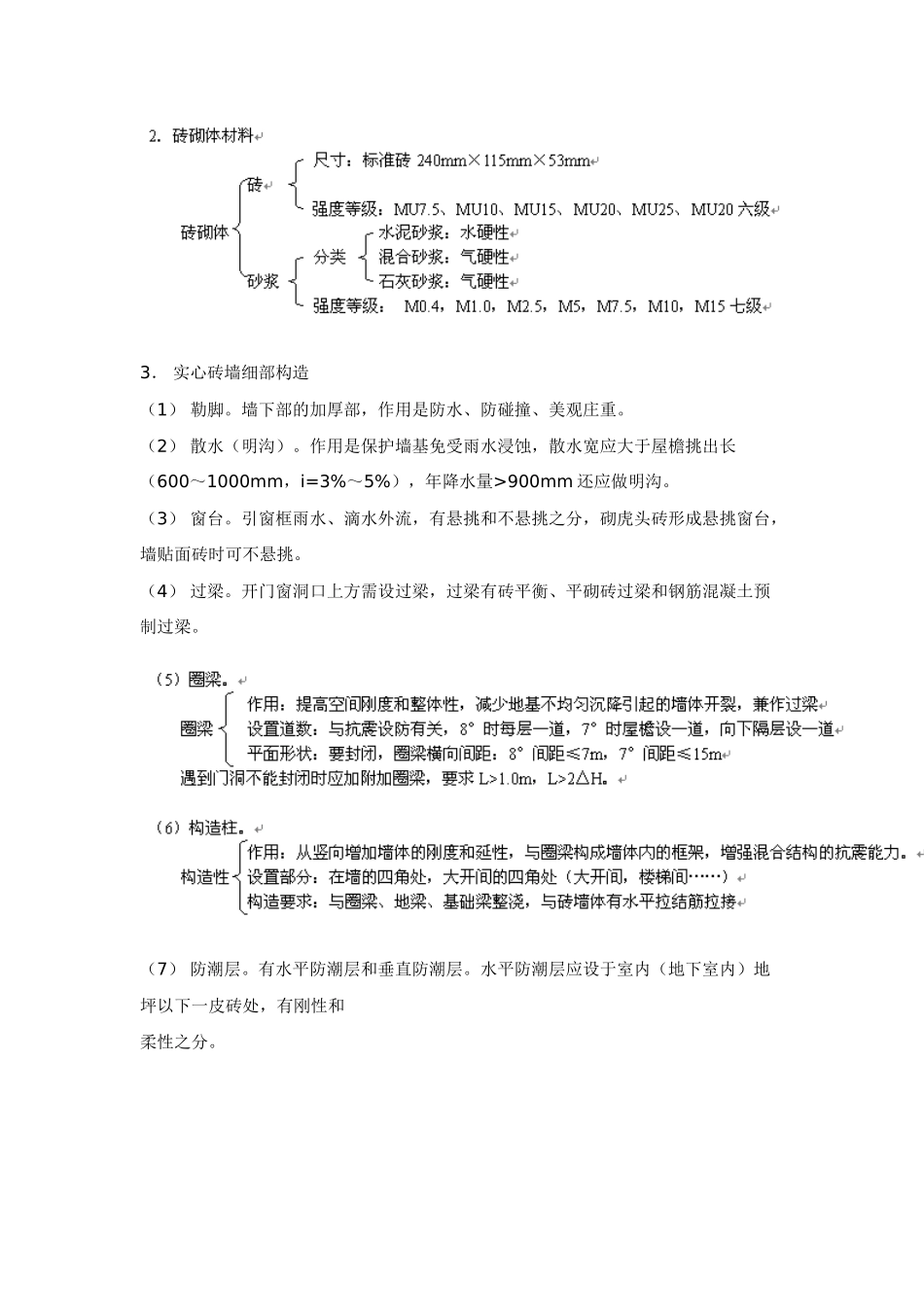 造价工程师考试-建设工程技术与计量_第3页