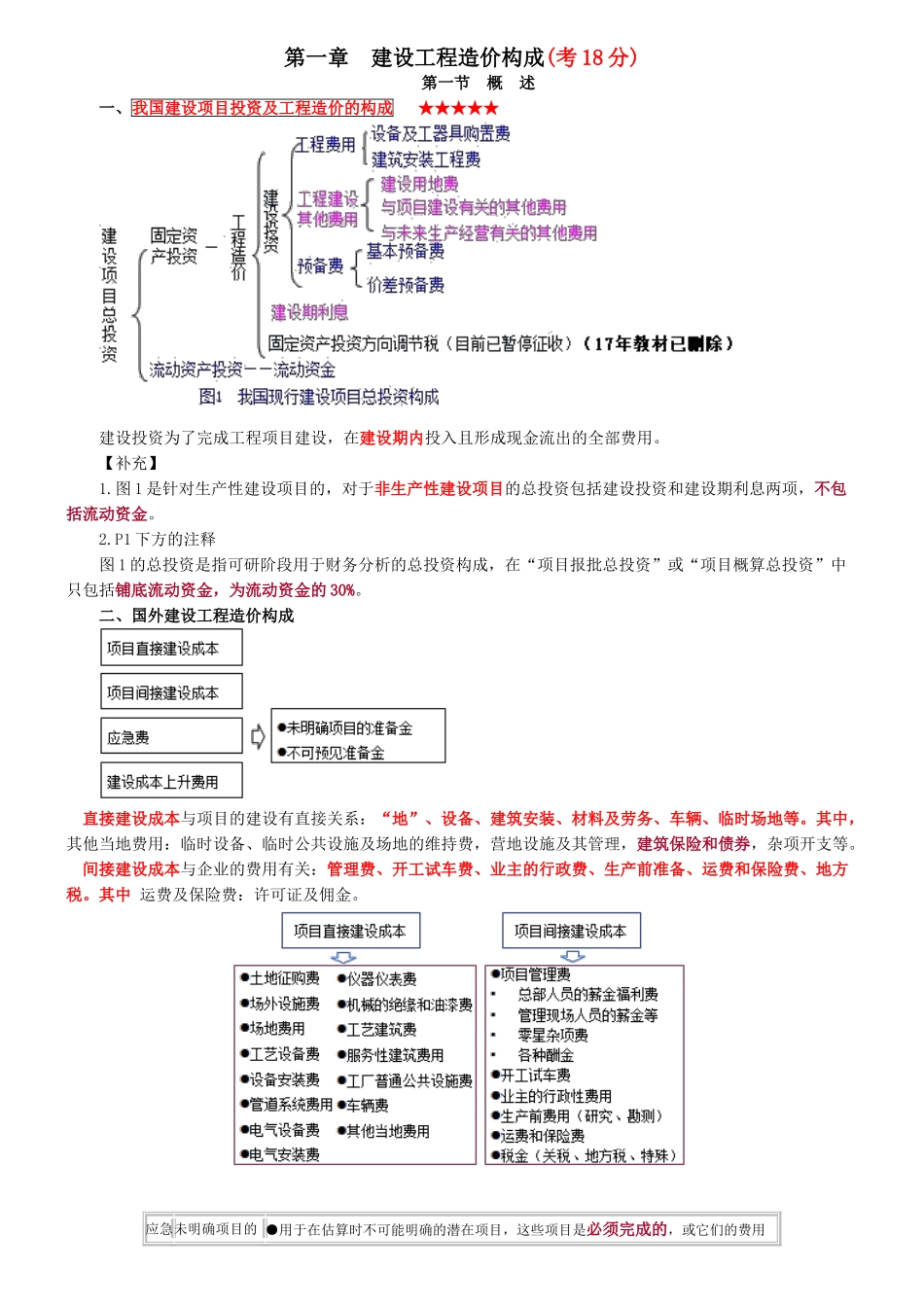 造价工程师计价葵花宝典_第1页